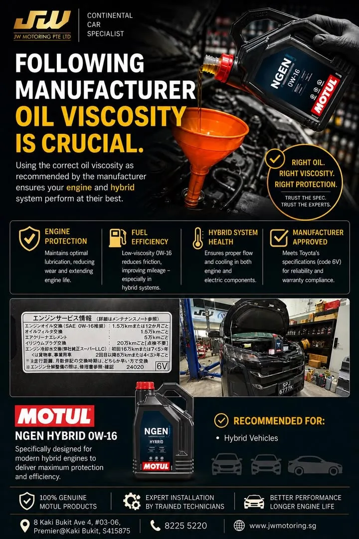 Hybrid oil service to manufacturer viscosity spec (0W-16)